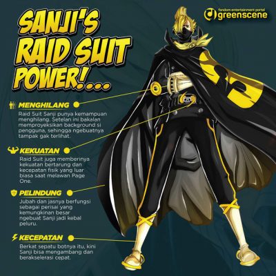 One Piece: Phá hủy Raid Suit vì muốn giữ lại cảm xúc, Sanji liệu còn vũ khí khác thay thế? - Ảnh 1.