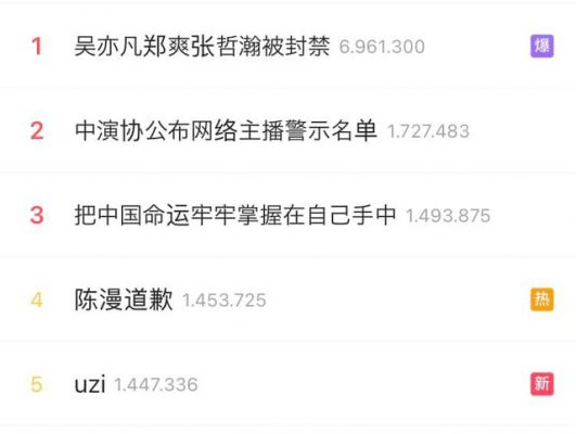 Doinb bất ngờ tiết lộ Uzi chắc chắn quay lại, cựu huyền thoại LMHT ngay lập tức lọt top hot search Weibo - Ảnh 3.