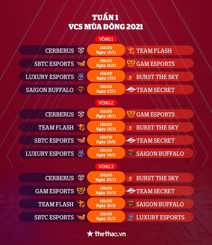 VCS mùa Đông 2021: SBTC Esports gặp GAM trong ngày khai mạc - Ảnh 1