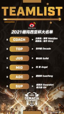 Weibo Gaming chốt đội hình dự Demacia Cup 2021 - Ảnh 1