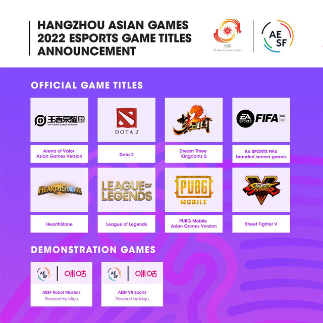 Uzi nuôi mộng tham dự Asian Games 2022 nhưng lại bị khán giả phũ phàng: Làm gì có cửa cạnh tranh - Ảnh 1.