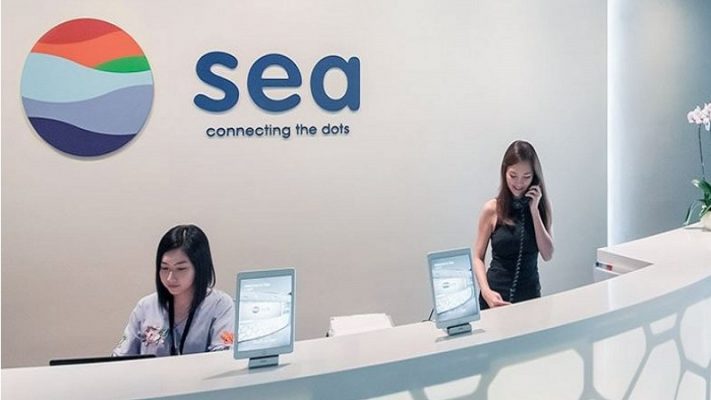 Giá cổ phiếu của Sea Group lao dốc.