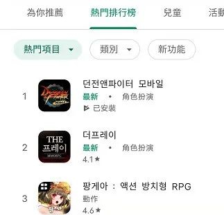 Dungeon and Fighter Mobile nhanh chóng chiếm top 1 tại Hàn sau 24 giờ ra mắt