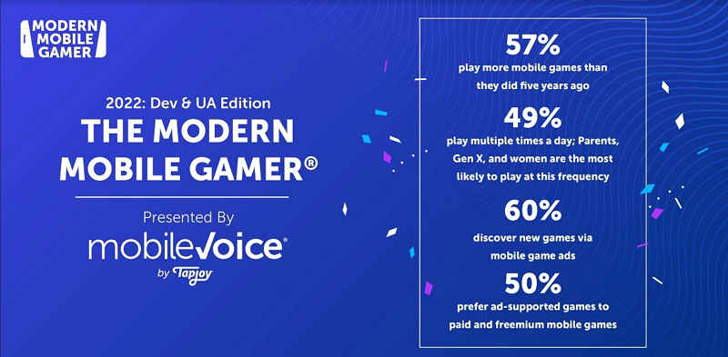 Game thủ vẫn hứng thú game dán nhãn "free" hơn.