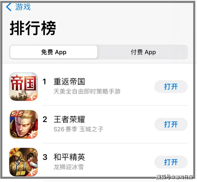 Return to the Empire chiếm top thịnh hành trên App Store Trung Quốc.