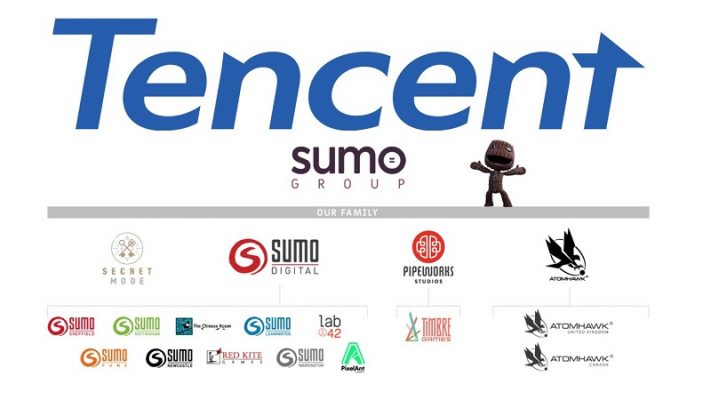 Tencent tiếp tục xúc tiến mua Sumo