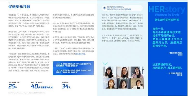 Tỉ lệ nữ giới tham gia hoạt động quản lý của Tencent ngày càng nhiều.