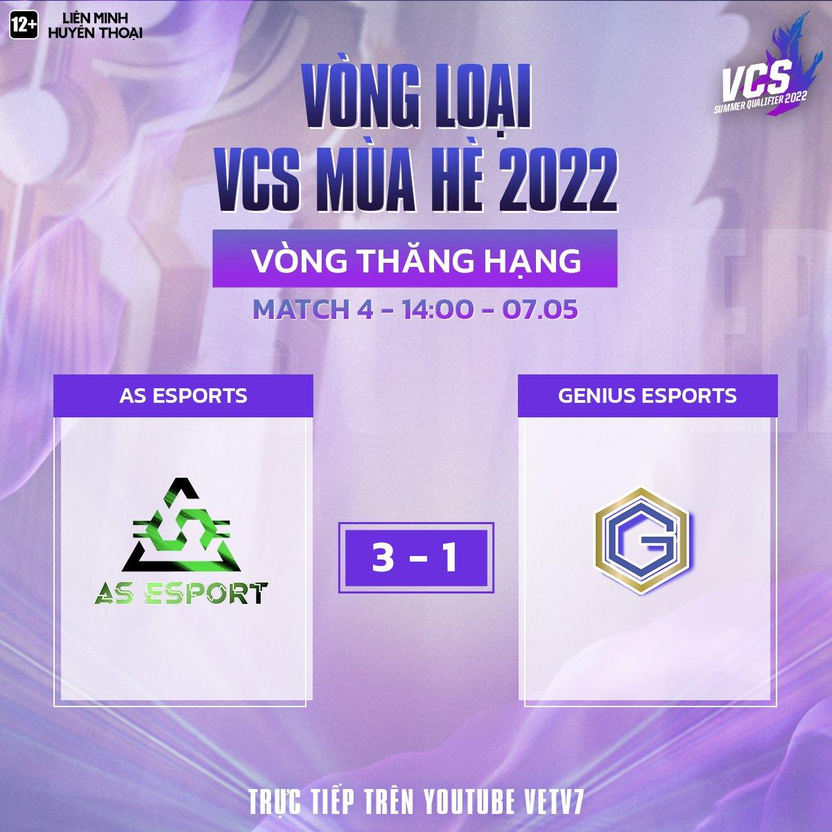 Đánh bại Genius Esports, AS Esports trở thành đội tuyển thứ 7 có tên tại VCS Mùa Hè 2022