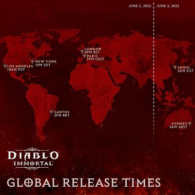 Lộ trình mở tải của Diablo Immortal.