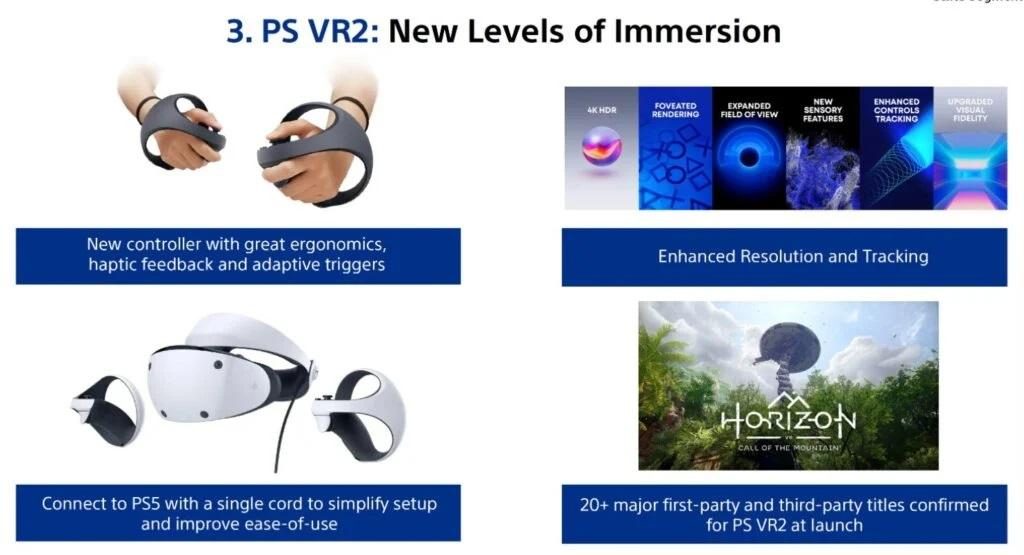 Sony cho biết PlayStation VR 2 sẽ có đến 20 tựa game sau khi ra mắt