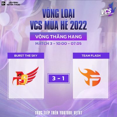 Nối gót TF, SKY chính thức rớt hạng, GE là cái tên cuối cùng sẽ tham dự VCS Mùa Hè 2022 - Ảnh 1.