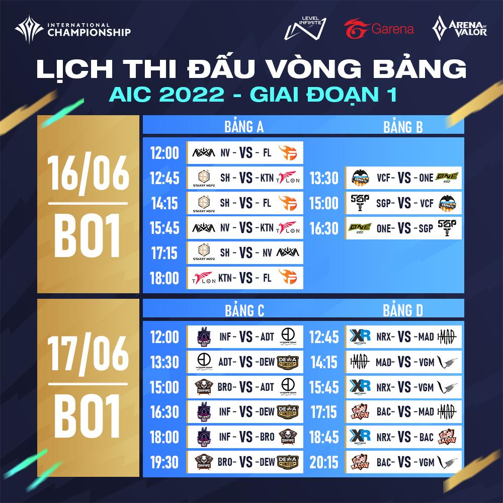 Săm soi đối thủ của Việt Nam tại giải đấu Liên Quân Mobile AIC 2022