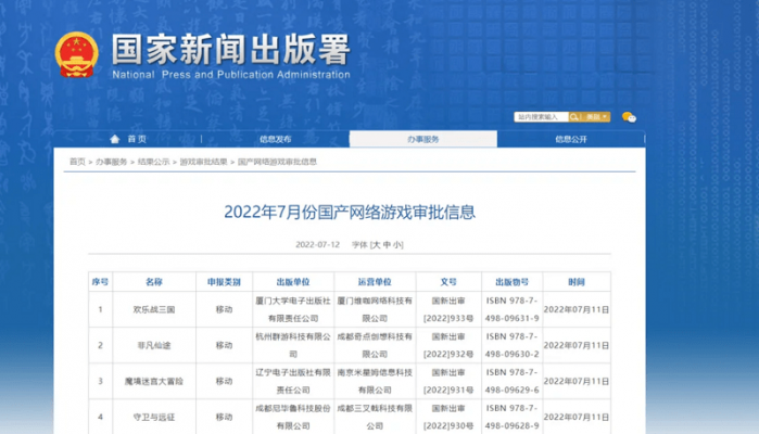 Phê duyệt game tháng 07/2022 vẫn không có Tencent, NetEase.