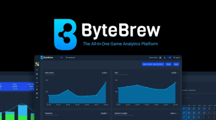 ByteBrew, nền tảng phân tích trò chơi di động huy động được thêm mới 4 triệu đô la - Ảnh 1.
