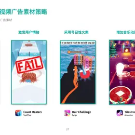 Nhiều game casual mobile Trung Quốc có doanh thu khả quan tại "sân nhà".