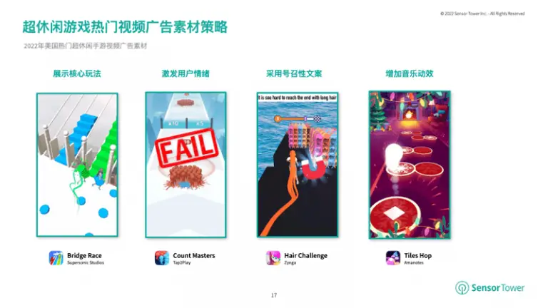 Nhiều game casual mobile Trung Quốc có doanh thu khả quan tại "sân nhà".
