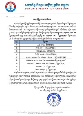 Thông báo mới nhất của Liên đoàn thể thao điện tử Campuchia về các bộ môn Esports tại SEA Games 32 có tên Valorant.