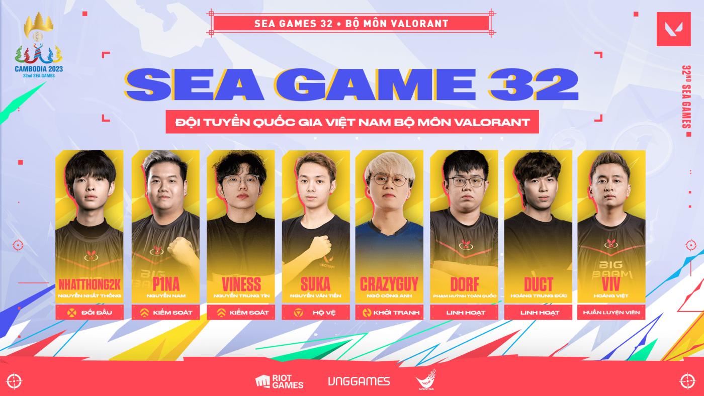 Những gương mặt sẽ đại diện Việt Nam thi đấu bộ môn VALORANT tại SEA Games 32.