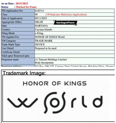 Honor of Kings World đăng ký nhãn hiệu ở Ấn Độ. Ảnh: GamingPhone.