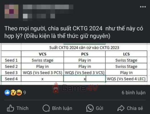 Một số fan LMHT Việt Nam muốn Riot Games cho VCS cơ hội cùng với PCS giành suất tham dự CKTG 2024 của LJL.